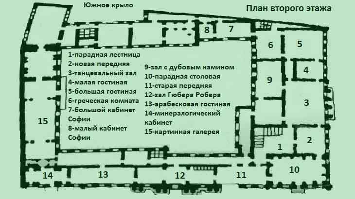 План второго этажа Строгановского дворца.